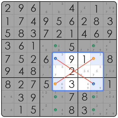 best daily sudoku